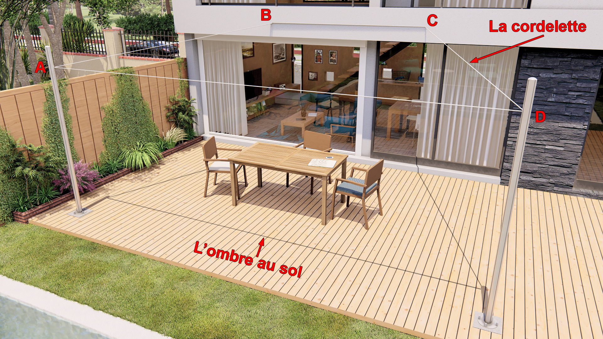comment definir une zone d'ombre